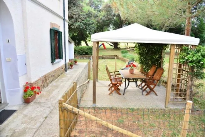 Feriegård Agriturismo San Luigi